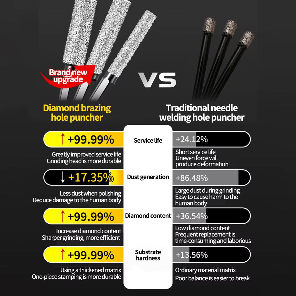 4Pcs 6-12Mm Hexagonal Shank Dry Ceramic Tile Diamond Drill Bit Drilling and Grinding Hole Saw for Marble Granite Vitrified Tile